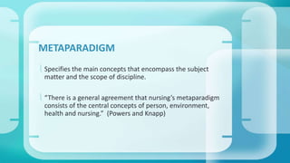 METAPARADIGM 
 Specifies the main concepts that encompass the subject 
matter and the scope of discipline. 
 “There is a general agreement that nursing’s metaparadigm 
consists of the central concepts of person, environment, 
health and nursing.” (Powers and Knapp) 
 