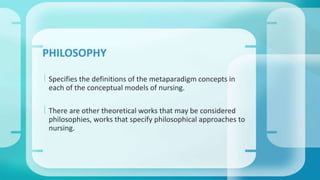 PHILOSOPHY 
 Specifies the definitions of the metaparadigm concepts in 
each of the conceptual models of nursing. 
 There are other theoretical works that may be considered 
philosophies, works that specify philosophical approaches to 
nursing. 
 