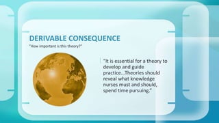 DERIVABLE CONSEQUENCE 
 “It is essential for a theory to 
develop and guide 
practice...Theories should 
reveal what knowledge 
nurses must and should, 
spend time pursuing.” 
“How important is this theory?” 
 