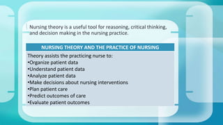  Nursing theory is a useful tool for reasoning, critical thinking, 
and decision making in the nursing practice. 
NURSING THEORY AND THE PRACTICE OF NURSING 
Theory assists the practicing nurse to: 
•Organize patient data 
•Understand patient data 
•Analyze patient data 
•Make decisions about nursing interventions 
•Plan patient care 
•Predict outcomes of care 
•Evaluate patient outcomes 
 