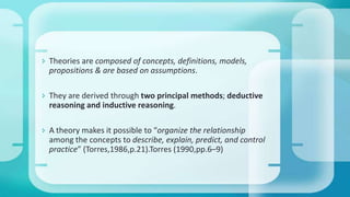  Theories are composed of concepts, definitions, models,
propositions & are based on assumptions.
 They are derived through two principal methods; deductive
reasoning and inductive reasoning.
 A theory makes it possible to “organize the relationship
among the concepts to describe, explain, predict, and control
practice” (Torres,1986,p.21).Torres (1990,pp.6–9)
 