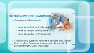  Three Levels of Relationship:
 Nurse as a substitute for the patient
 Nurse as a helper to the patient
 Nurse as a partner with the patient
 “The nurse is a substitute for what the patient lacks to make
him ‘complete’, ‘whole’, or ‘independent’, by the lack of
physical strength, will or knowledge”
THE NURSE-PATIENT RELATIONSHIP
 