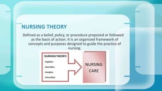 Defined as a belief, policy, or procedure proposed or followed
as the basis of action. It is an organized framework of
concepts and purposes designed to guide the practice of
nursing.
NURSING THEORY
 