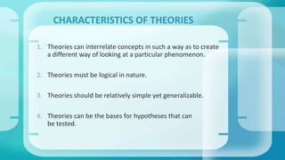 1. Theories can interrelate concepts in such a way as to create
a different way of looking at a particular phenomenon.
2. Theories must be logical in nature.
3. Theories should be relatively simple yet generalizable.
4. Theories can be the bases for hypotheses that can
be tested.
CHARACTERISTICS OF THEORIES
 