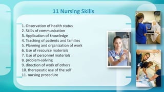 1. Observation of health status
2. Skills of communication
3. Application of knowledge
4. Teaching of patients and families
5. Planning and organization of work
6. Use of resource materials
7. Use of personnel materials
8. problem-solving
9. direction of work of others
10. therapeutic use of the self
11. nursing procedure
11 Nursing Skills
 
