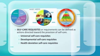  SELF-CARE REQUISITES or requirements can be defined as
actions directed toward the provision of self-care.
 Universal self-care requisites
 Developmental self-care requisites
 Health deviation self-care requisites
 