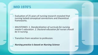  Evaluation of 25 years of nursing research revealed that
nursing lacked conceptual connections and theoretical
frameworks.
 MILESTONES: 1. Standardization of curricula for nursing
master’s education. 2. Doctoral education for nurses should
be in nursing.
 Transition from vocation to profession.
 Nursing practice is based on Nursing Science
MID 1970’S
 
