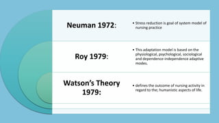 Neuman 1972:
Roy 1979:
Watson’s Theory
1979:
• Stress reduction is goal of system model of
nursing practice
• This adaptation model is based on the
physiological, psychological, sociological
and dependence-independence adaptive
modes.
• defines the outcome of nursing activity in
regard to the; humanistic aspects of life.
 