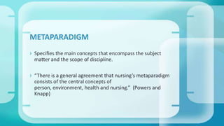  Specifies the main concepts that encompass the subject
matter and the scope of discipline.
 “There is a general agreement that nursing’s metaparadigm
consists of the central concepts of
person, environment, health and nursing.” (Powers and
Knapp)
METAPARADIGM
 