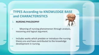 1. NURSING PHILOSOPHY
 Meaning of nursing phenomenon through analysis,
reasoning and logical argument.
 Includes works which predate or introduce the nursing
theory era and have contributed to the knowledge
development in nursing.
TYPES According to KNOWLEDGE BASE
and CHARACTERISTICS
 
