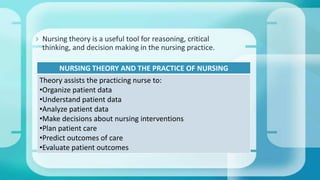  Nursing theory is a useful tool for reasoning, critical
thinking, and decision making in the nursing practice.
NURSING THEORY AND THE PRACTICE OF NURSING
Theory assists the practicing nurse to:
•Organize patient data
•Understand patient data
•Analyze patient data
•Make decisions about nursing interventions
•Plan patient care
•Predict outcomes of care
•Evaluate patient outcomes
 