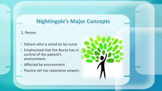 1. Person
 Patient who is acted on by nurse
 Emphasized that the Nurse has in
control of the patient’s
environment.
 Affected by environment
 Passive yet has reparative powers
Nightingale’s Major Concepts
 