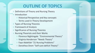 OUTLINE OF TOPICS
 Definitions of Theory and Nursing Theory
 Introduction
 Historical Perspective and Key concepts
 Terms used in Theory Development
 Types of Nursing Theories
 Framework of Analysis
 Significance of Nursing Theories
 Nursing Theorists and their Works
 Florence Nightingale “Environmental Theory”
 Virginia Henderson “Needs Theory”
 Faye Abdellah “21 Nursing Problems”
 Dorothea Orem “Self-care deficit Theory”
 