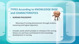 Nursing theories