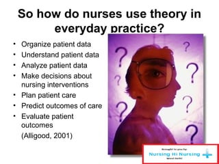 So how do nurses use theory in
everyday practice?
• Organize patient data
• Understand patient data
• Analyze patient data
• Make decisions about
nursing interventions
• Plan patient care
• Predict outcomes of care
• Evaluate patient
outcomes
(Alligood, 2001)
 