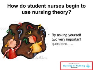 How do student nurses begin to
use nursing theory?
• By asking yourself
two very important
questions…..
 