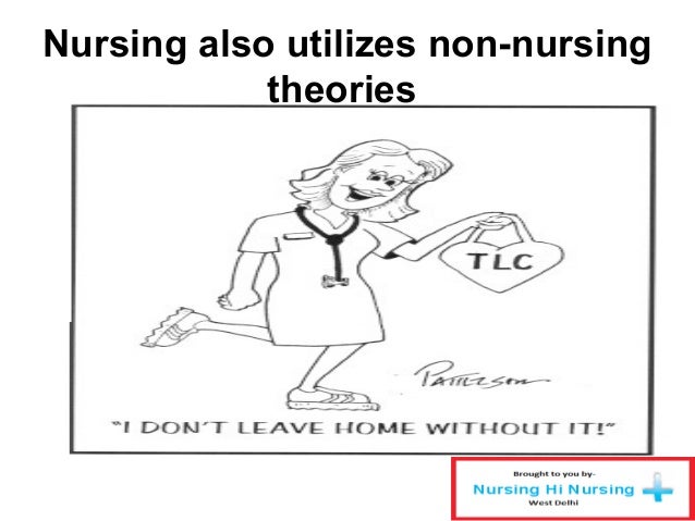 determination of the current influences of research utilization in nursing practice Research to practice, research utilization implementing evidence-based practice in taiwanese nursing homes current clinical practice requires that. determination of the current influences of research utilization in nursing practice Research to practice, research utilization implementing evidence-based practice in taiwanese nursing homes current clinical practice requires that.