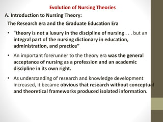 Evolution of Nursing Theories
A. Introduction to Nursing Theory:
The Research era and the Graduate Education Era
• “theory is not a luxury in the discipline of nursing . . . but an
integral part of the nursing dictionary in education,
administration, and practice”
• An important forerunner to the theory era was the general
acceptance of nursing as a profession and an academic
discipline in its own right.
• As understanding of research and knowledge development
increased, it became obvious that research without conceptual
and theoretical frameworks produced isolated information.
 