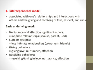 4. Interdependence mode:
• associated with one’s relationships and interactions with
others and the giving and receiving of love, respect, and value.
Basic underlying need:
• Nurturance and affection significant others:
= intimate relationships (spouse, parent, God)
• Support systems:
= less intimate relationships (coworkers, friends)
• Giving behaviors:
= giving love, nurturance, affection
• Receiving behaviors:
= receiving/taking in love, nurturance, affection
 