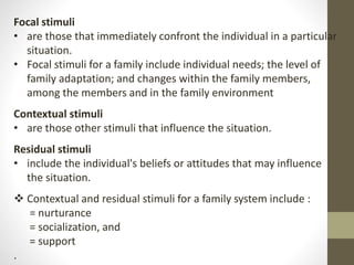 Focal stimuli
• are those that immediately confront the individual in a particular
situation.
• Focal stimuli for a family include individual needs; the level of
family adaptation; and changes within the family members,
among the members and in the family environment
Contextual stimuli
• are those other stimuli that influence the situation.
Residual stimuli
• include the individual's beliefs or attitudes that may influence
the situation.
 Contextual and residual stimuli for a family system include :
= nurturance
= socialization, and
= support
.
 