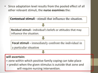 • Since adaptation level results from the pooled effect of all
other relevant stimuli, the nurse examines the:
Contextual stimuli - stimuli that influence the situation.
Residual stimuli - individual's beliefs or attitudes that may
influence the situation.
Focal stimuli - immediately confront the individual in
a particular situation
will ascertain:
= zone within which positive family coping can take place
= predict when the given stimulus is outside that zone and
will require nursing intervention.
 