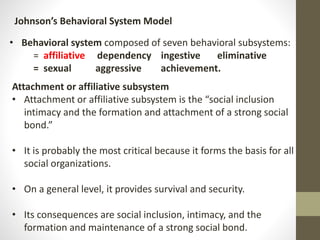 Johnson’s Behavioral System Model
• Behavioral system composed of seven behavioral subsystems:
= affiliative dependency ingestive eliminative
= sexual aggressive achievement.
Attachment or affiliative subsystem
• Attachment or affiliative subsystem is the “social inclusion
intimacy and the formation and attachment of a strong social
bond.”
• It is probably the most critical because it forms the basis for all
social organizations.
• On a general level, it provides survival and security.
• Its consequences are social inclusion, intimacy, and the
formation and maintenance of a strong social bond.
 