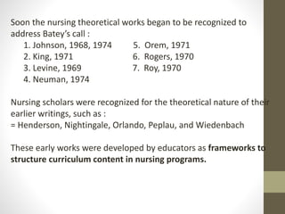 Soon the nursing theoretical works began to be recognized to
address Batey’s call :
1. Johnson, 1968, 1974 5. Orem, 1971
2. King, 1971 6. Rogers, 1970
3. Levine, 1969 7. Roy, 1970
4. Neuman, 1974
Nursing scholars were recognized for the theoretical nature of their
earlier writings, such as :
= Henderson, Nightingale, Orlando, Peplau, and Wiedenbach
These early works were developed by educators as frameworks to
structure curriculum content in nursing programs.
 