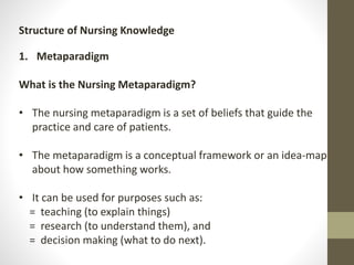 Structure of Nursing Knowledge
1. Metaparadigm
What is the Nursing Metaparadigm?
• The nursing metaparadigm is a set of beliefs that guide the
practice and care of patients.
• The metaparadigm is a conceptual framework or an idea-map
about how something works.
• It can be used for purposes such as:
= teaching (to explain things)
= research (to understand them), and
= decision making (what to do next).
 