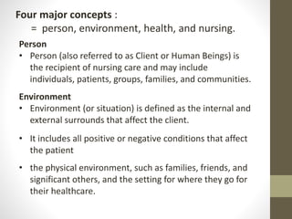 Four major concepts :
= person, environment, health, and nursing.
Person
• Person (also referred to as Client or Human Beings) is
the recipient of nursing care and may include
individuals, patients, groups, families, and communities.
Environment
• Environment (or situation) is defined as the internal and
external surrounds that affect the client.
• It includes all positive or negative conditions that affect
the patient
• the physical environment, such as families, friends, and
significant others, and the setting for where they go for
their healthcare.
 