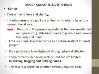 MAJOR CONCEPTS & DEFINITIONS
• Caritas
= Caritas means love and charity.
= In caritas, eros and agapé are united, and caritas is by nature
unconditional love.
eros : the sum of life-preserving instincts that are manifested
as impulses to gratify basic needs to protect and preserve
the body and mind
• Eros is a primal love that comes as a natural instinct for most
people.
• It's a passionate love displayed through physical affection.
• These romantic behaviors include, but are not limited
to, kissing, hugging and holding hands.
• This love is a desire for another person's physical body
 