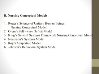 B. Nursing Conceptual Models
1. Roger’s Science of Unitary Human Beings
Nursing Conceptual Model
2. Orem’s Self – care Deficit Model
3. King’s General Systems Framework Nursing Conceptual Model
4. Neumann’s Systems Model
5. Roy’s Adaptation Model
6. Johnson’s Behavioral System Model
 