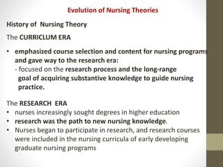 Evolution of Nursing Theories
History of Nursing Theory
The CURRICLUM ERA
• emphasized course selection and content for nursing programs
and gave way to the research era:
- focused on the research process and the long-range
goal of acquiring substantive knowledge to guide nursing
practice.
The RESEARCH ERA
• nurses increasingly sought degrees in higher education
• research was the path to new nursing knowledge.
• Nurses began to participate in research, and research courses
were included in the nursing curricula of early developing
graduate nursing programs
 