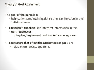 Theory of Goal Attainment
The goal of the nurse is to
= help patients maintain health so they can function in their
individual roles.
• The nurse’s function is to interpret information in the
= nursing process
= to plan, implement, and evaluate nursing care.
• The factors that affect the attainment of goals are
= roles, stress, space, and time.
 