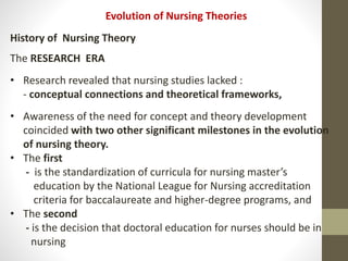 Evolution of Nursing Theories
History of Nursing Theory
The RESEARCH ERA
• Research revealed that nursing studies lacked :
- conceptual connections and theoretical frameworks,
• Awareness of the need for concept and theory development
coincided with two other significant milestones in the evolution
of nursing theory.
• The first
- is the standardization of curricula for nursing master’s
education by the National League for Nursing accreditation
criteria for baccalaureate and higher-degree programs, and
• The second
- is the decision that doctoral education for nurses should be in
nursing
 