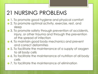 21 NURSING PROBLEMS
   1. To promote good hygiene and physical comfort
   2. To promote optimal activity, exercise, rest, and
       sleep
   3. To promote safety through prevention of accidents,
       injury, or other trauma and through the prevention
       of the spread of infection
   4. To maintain good body mechanics and prevent
       and correct deformities
   5. To facilitate the maintenance of a supply of oxygen
       to all body cells
   6. To facilitate the maintenance of nutrition of all body
       cells
   7. To facilitate the maintenance of elimination
 