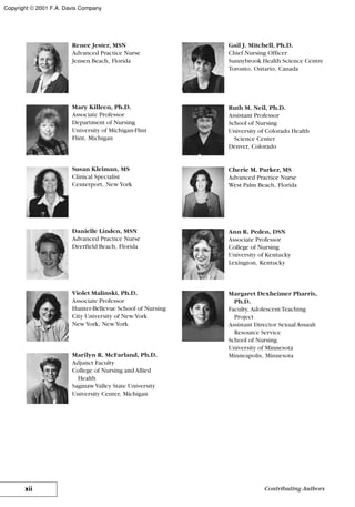 Renee Jester, MSN
Advanced Practice Nurse
Jensen Beach, Florida
Mary Killeen, Ph.D.
Associate Professor
Department of Nursing
University of Michigan-Flint
Flint, Michigan
Susan Kleiman, MS
Clinical Specialist
Centerport, NewYork
Danielle Linden, MSN
Advanced Practice Nurse
Deerfield Beach, Florida
Violet Malinski, Ph.D.
Associate Professor
Hunter-Bellevue School of Nursing
City University of NewYork
NewYork, NewYork
Marilyn R. McFarland, Ph.D.
Adjunct Faculty
College of Nursing and Allied
Health
Saginaw Valley State University
University Center, Michigan
Gail J. Mitchell, Ph.D.
Chief Nursing Officer
Sunnybrook Health Science Centre
Toronto, Ontario, Canada
Ruth M. Neil, Ph.D.
Assistant Professor
School of Nursing
University of Colorado Health
Science Center
Denver, Colorado
Cherie M. Parker, MS
Advanced Practice Nurse
West Palm Beach, Florida
Ann R. Peden, DSN
Associate Professor
College of Nursing
University of Kentucky
Lexington, Kentucky
Margaret Dexheimer Pharris,
Ph.D.
Faculty, AdolescentTeaching
Project
Assistant Director Sexual Assault
Resource Service
School of Nursing
University of Minnesota
Minneapolis, Minnesota
xii Contributing Authors
Copyright © 2001 F.A. Davis Company
 