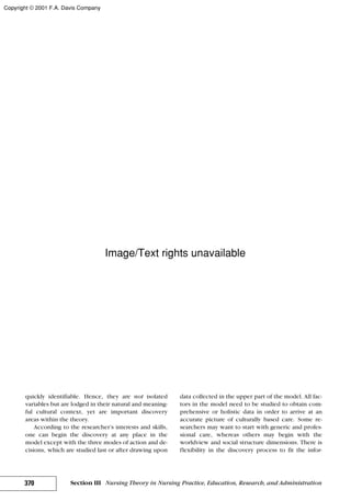 Nursing theories and practice