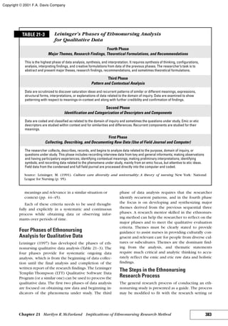 Nursing theories and practice