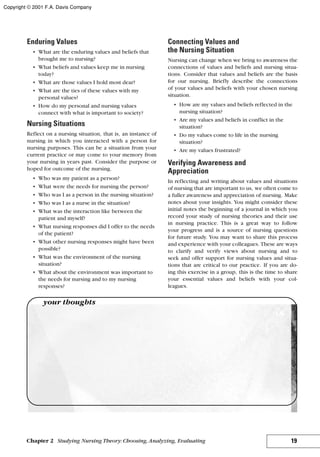 Enduring Values
• What are the enduring values and beliefs that
brought me to nursing?
• What beliefs and values keep me in nursing
today?
• What are those values I hold most dear?
• What are the ties of these values with my
personal values?
• How do my personal and nursing values
connect with what is important to society?
Nursing Situations
Reflect on a nursing situation, that is, an instance of
nursing in which you interacted with a person for
nursing purposes. This can be a situation from your
current practice or may come to your memory from
your nursing in years past. Consider the purpose or
hoped for outcome of the nursing.
• Who was my patient as a person?
• What were the needs for nursing the person?
• Who was I as a person in the nursing situation?
• Who was I as a nurse in the situation?
• What was the interaction like between the
patient and myself?
• What nursing responses did I offer to the needs
of the patient?
• What other nursing responses might have been
possible?
• What was the environment of the nursing
situation?
• What about the environment was important to
the needs for nursing and to my nursing
responses?
Connecting Values and
the Nursing Situation
Nursing can change when we bring to awareness the
connections of values and beliefs and nursing situa-
tions. Consider that values and beliefs are the basis
for our nursing. Briefly describe the connections
of your values and beliefs with your chosen nursing
situation.
• How are my values and beliefs reflected in the
nursing situation?
• Are my values and beliefs in conflict in the
situation?
• Do my values come to life in the nursing
situation?
• Are my values frustrated?
Verifying Awareness and
Appreciation
In reflecting and writing about values and situations
of nursing that are important to us, we often come to
a fuller awareness and appreciation of nursing. Make
notes about your insights. You might consider these
initial notes the beginning of a journal in which you
record your study of nursing theories and their use
in nursing practice. This is a great way to follow
your progress and is a source of nursing questions
for future study. You may want to share this process
and experience with your colleagues. These are ways
to clarify and verify views about nursing and to
seek and offer support for nursing values and situa-
tions that are critical to our practice. If you are do-
ing this exercise in a group, this is the time to share
your essential values and beliefs with your col-
leagues.
19Chapter 2 Studying Nursing Theory: Choosing, Analyzing, Evaluating
your thoughts
Copyright © 2001 F.A. Davis Company
 