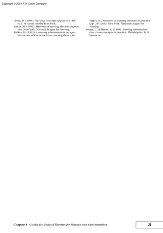 Orem, D. (1995). Nursing: Concepts of practice (5th
ed.). St. Louis: Mosby-Year Book.
Parker, M. (1993). Patterns of nursing theories in prac-
tice. NewYork: National League for Nursing.
Walker, D. (1993). A nursing administration perspec-
tive on use of Orem’s self-care nursing theory. In
Parker, M., Patterns of nursing theories in practice
(pp. 253–263). NewYork: National League for
Nursing.
Young, L., & Hayne, A. (1988). Nursing administra-
tion: From concepts to practice. Philadelphia: W. B.
Saunders.
27Chapter 3 Guides for Study of Theories for Practice and Administration
Copyright © 2001 F.A. Davis Company
 
