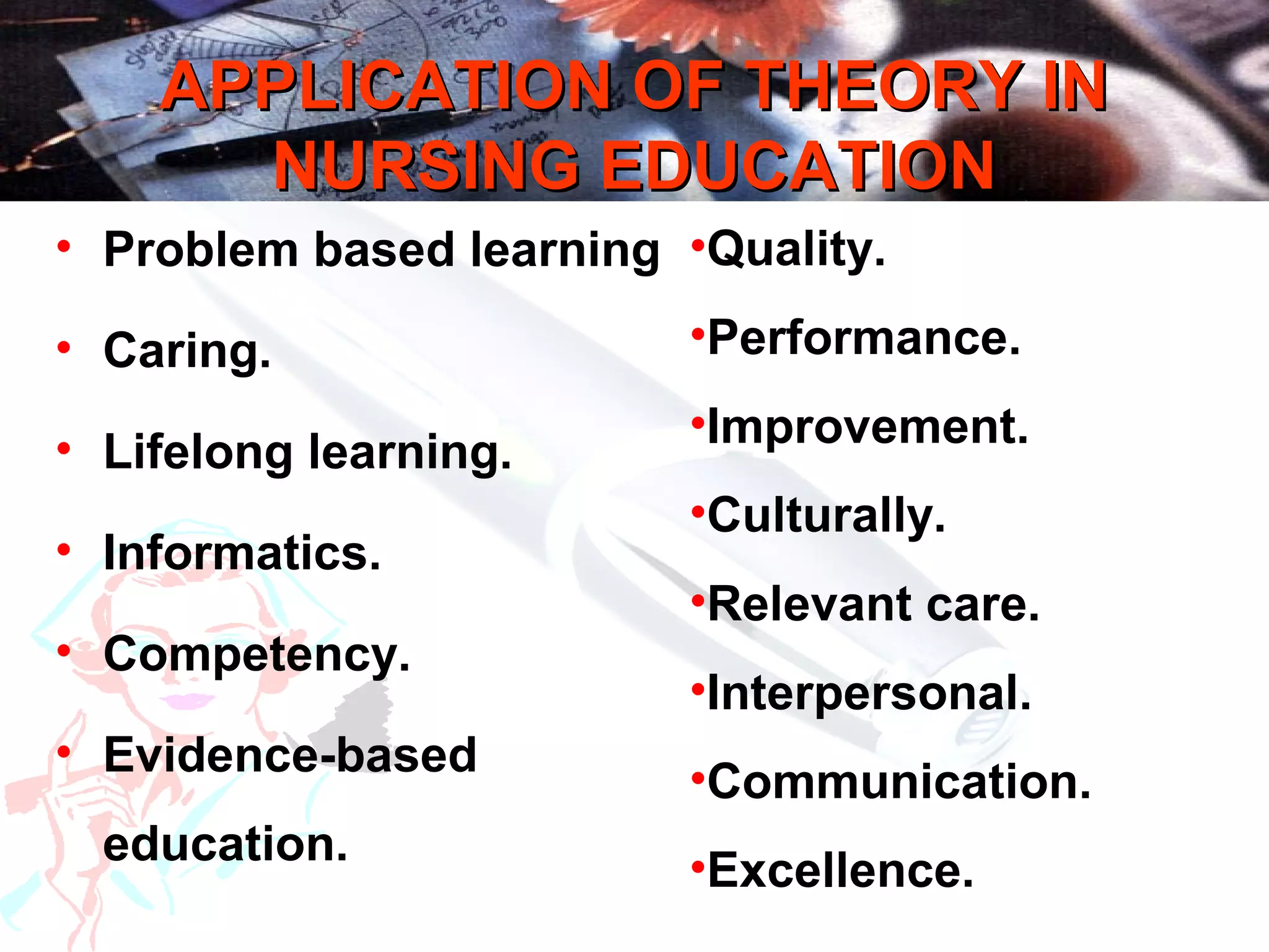 Nursing theory | PPT