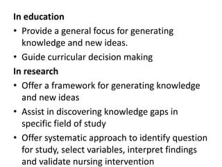 In education
• Provide a general focus for generating
knowledge and new ideas.
• Guide curricular decision making
In research
• Offer a framework for generating knowledge
and new ideas
• Assist in discovering knowledge gaps in
specific field of study
• Offer systematic approach to identify question
for study, select variables, interpret findings
and validate nursing intervention
 