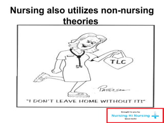 Nursing also utilizes non-nursing
theories
 