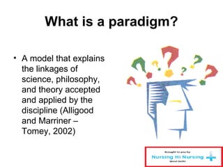 What is a paradigm?
• A model that explains
the linkages of
science, philosophy,
and theory accepted
and applied by the
discipline (Alligood
and Marriner –
Tomey, 2002)
 