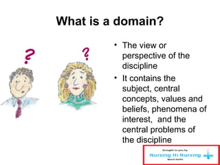 What is a domain?
• The view or
perspective of the
discipline
• It contains the
subject, central
concepts, values and
beliefs, phenomena of
interest, and the
central problems of
the discipline
 