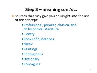 Step 3 – meaning cont’d…
Sources that may give you an insight into the use
of the concept:
Professional, popular, classica...