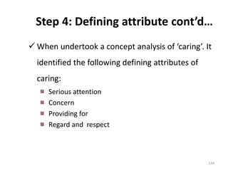 Step 4: Defining attribute cont’d…
 When undertook a concept analysis of ‘caring’. It
identified the following defining a...