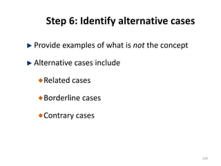 Step 6: Identify alternative cases
Provide examples of what is not the concept
Alternative cases include
Related cases
Bor...