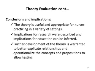 Conclusions and implications:
 The theory is useful and appropriate for nurses
practicing in a variety of settings.
 Imp...