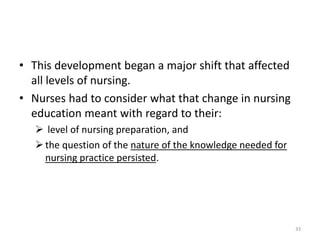 • This development began a major shift that affected
all levels of nursing.
• Nurses had to consider what that change in n...